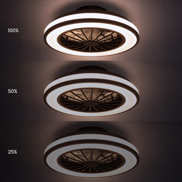 Lampowentylator Blast 24W LED + 15W